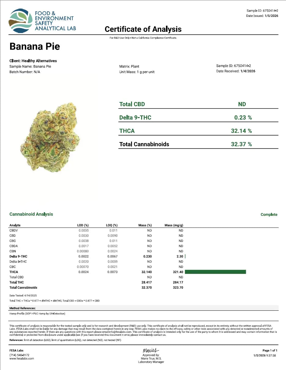 Banana Pie - KannabeastSupplements
