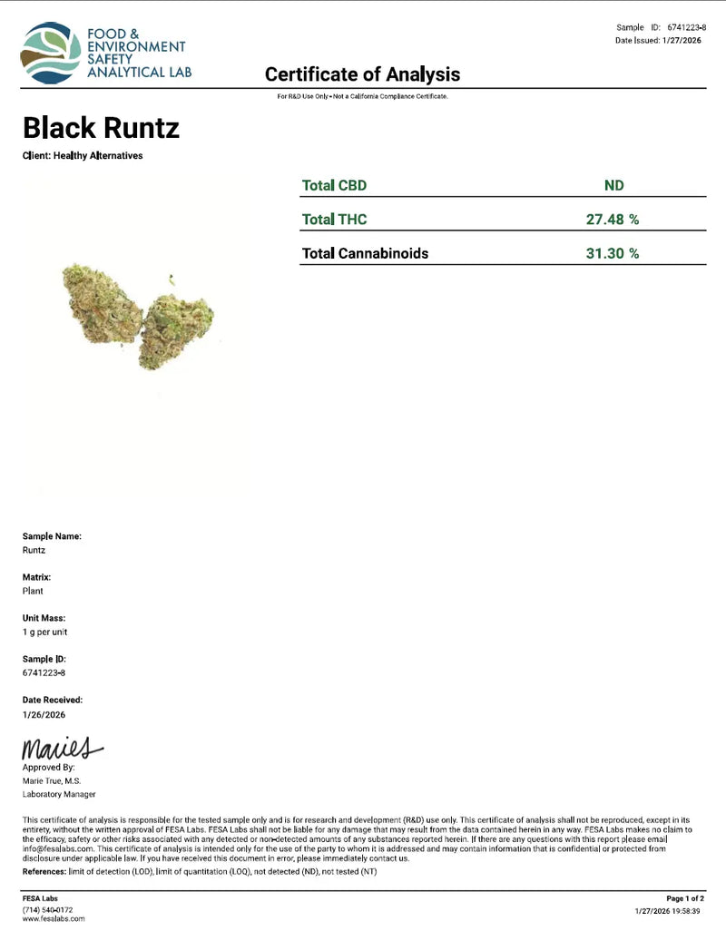 Black Runtz - KannabeastSupplements