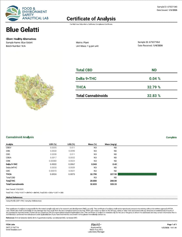 Blue Gelatti - KannabeastSupplements