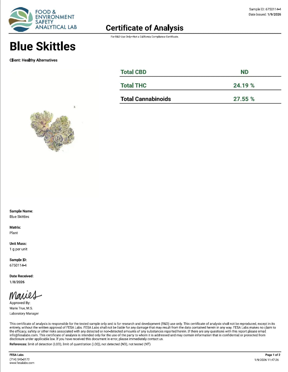 Blue Skittles Certificate of Analysis