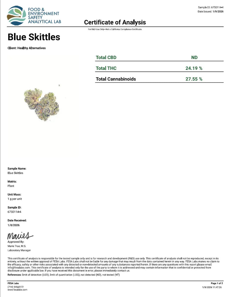 Blue Skittles - KannabeastSupplements