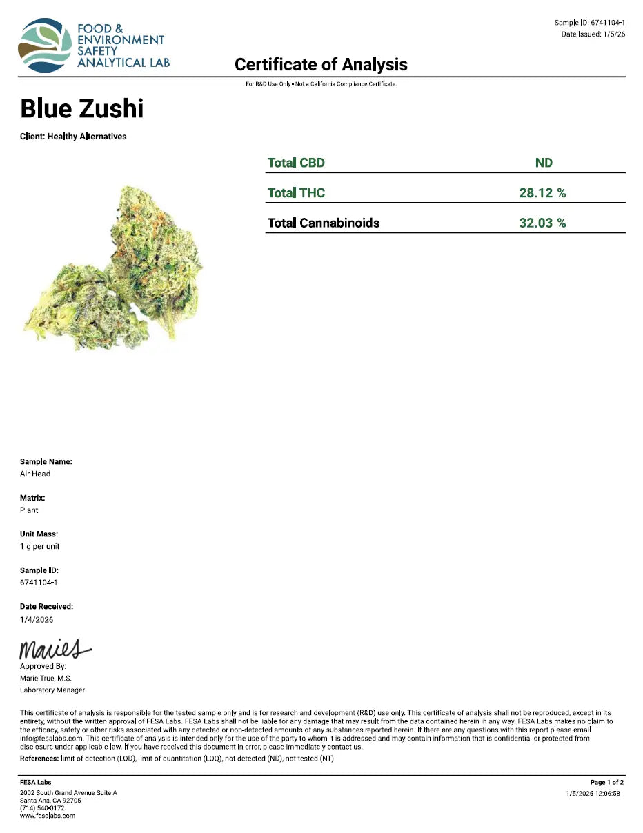 Blue Zushi - KannabeastSupplements