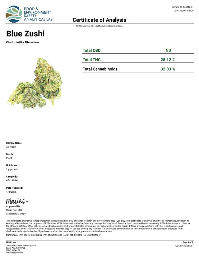 Blue Zushi - KannabeastSupplements