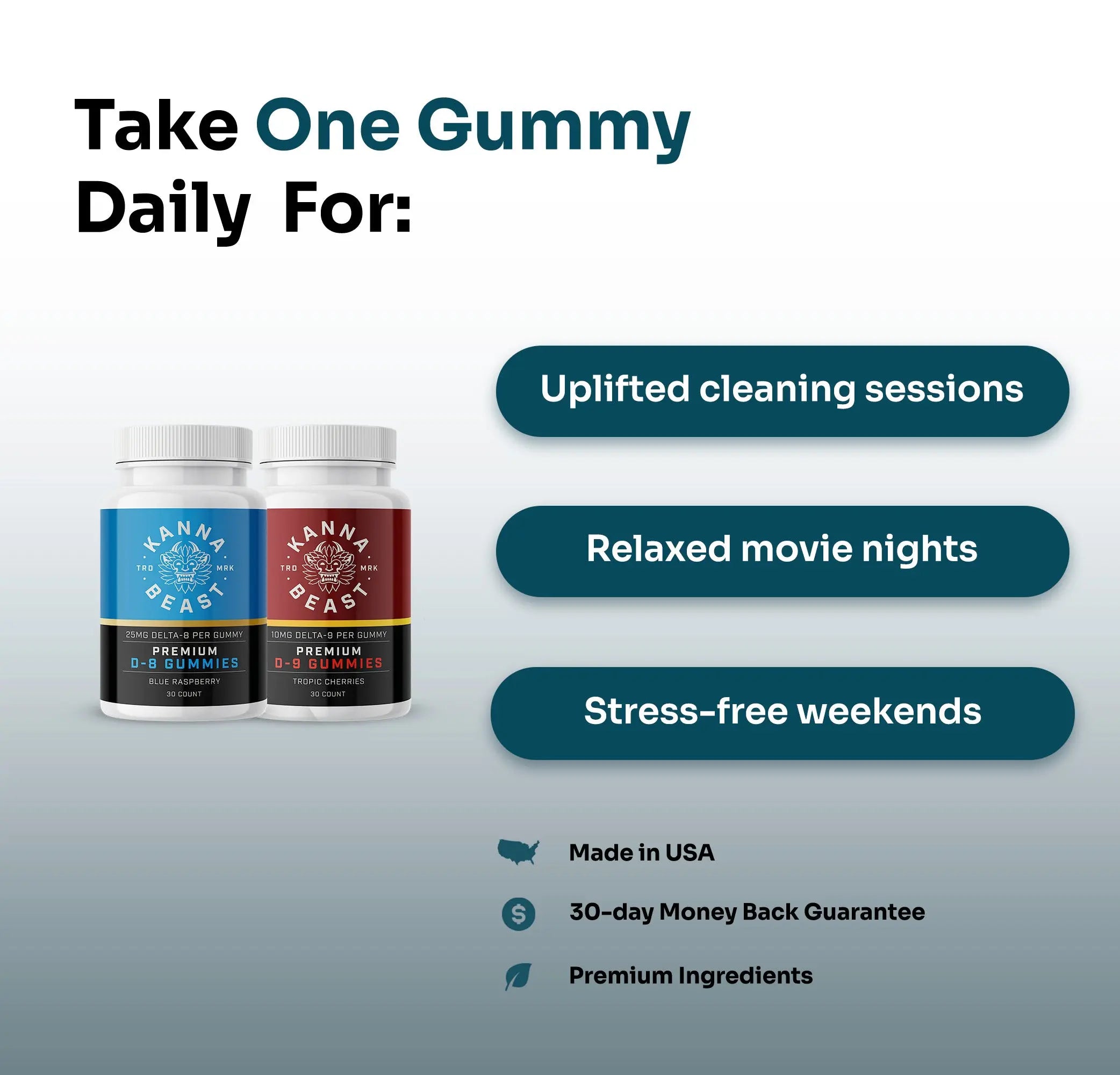 Chillout Bundle - KannabeastSupplements