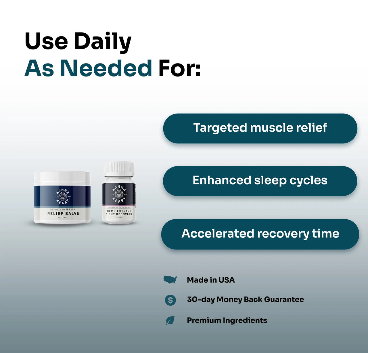 Recovery Bundle - KannabeastSupplements