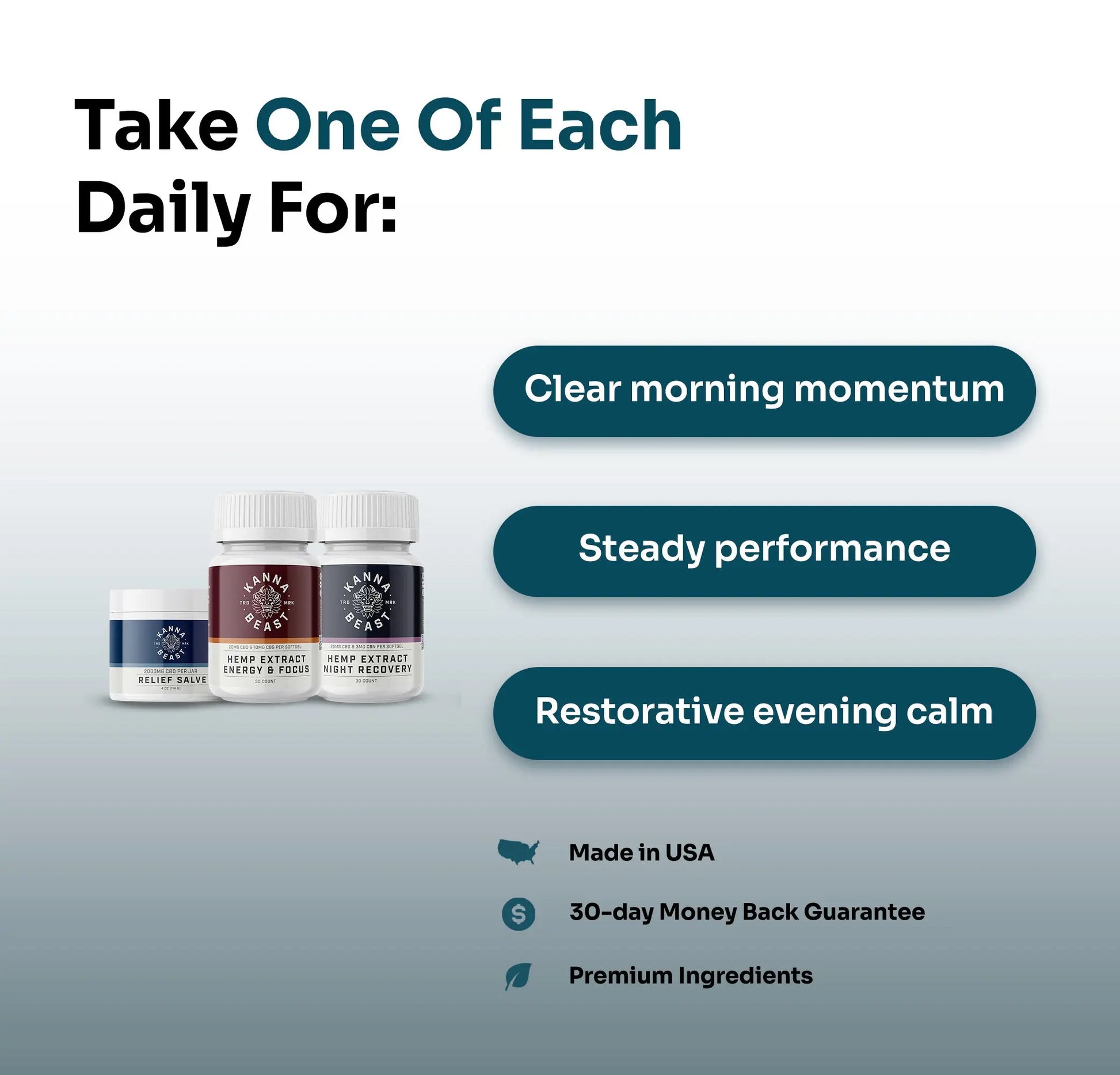 CBD Athletic Recovery Bundle daily usage guide showing three hemp extract products with benefits: clear morning momentum, steady performance, and restorative evening calm, made in USA with 30-day guarantee