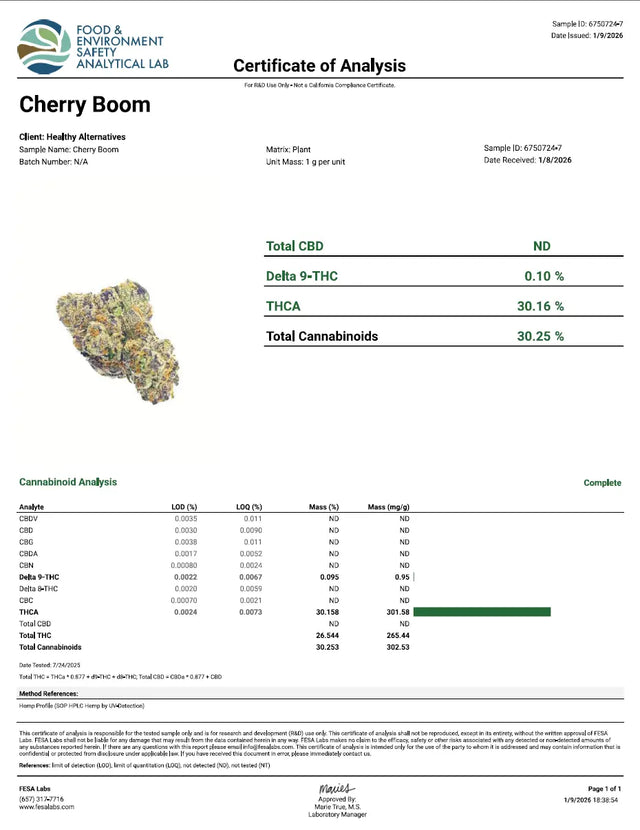 Cherry Boom Strain - KannabeastSupplements