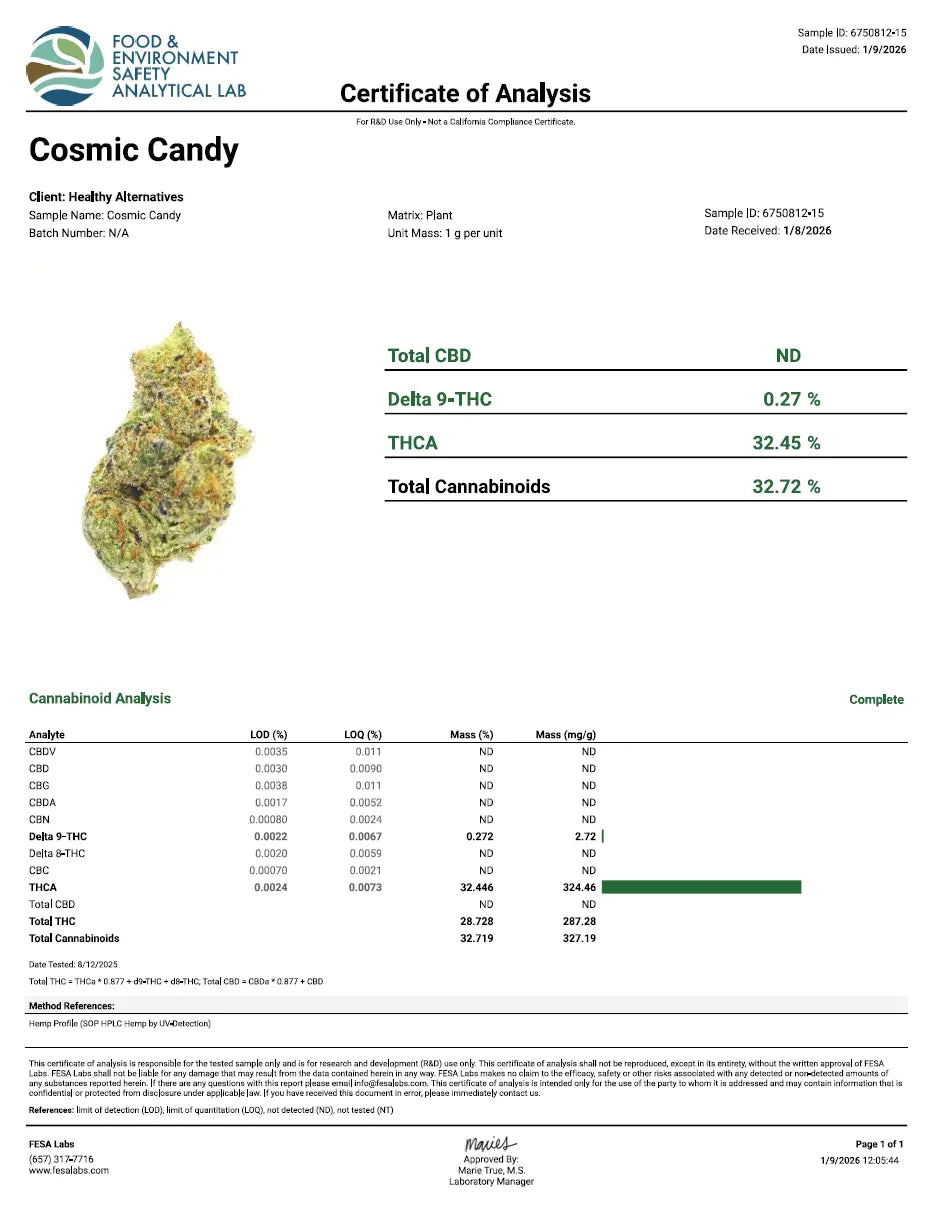 Cosmic Candy - KannabeastSupplements