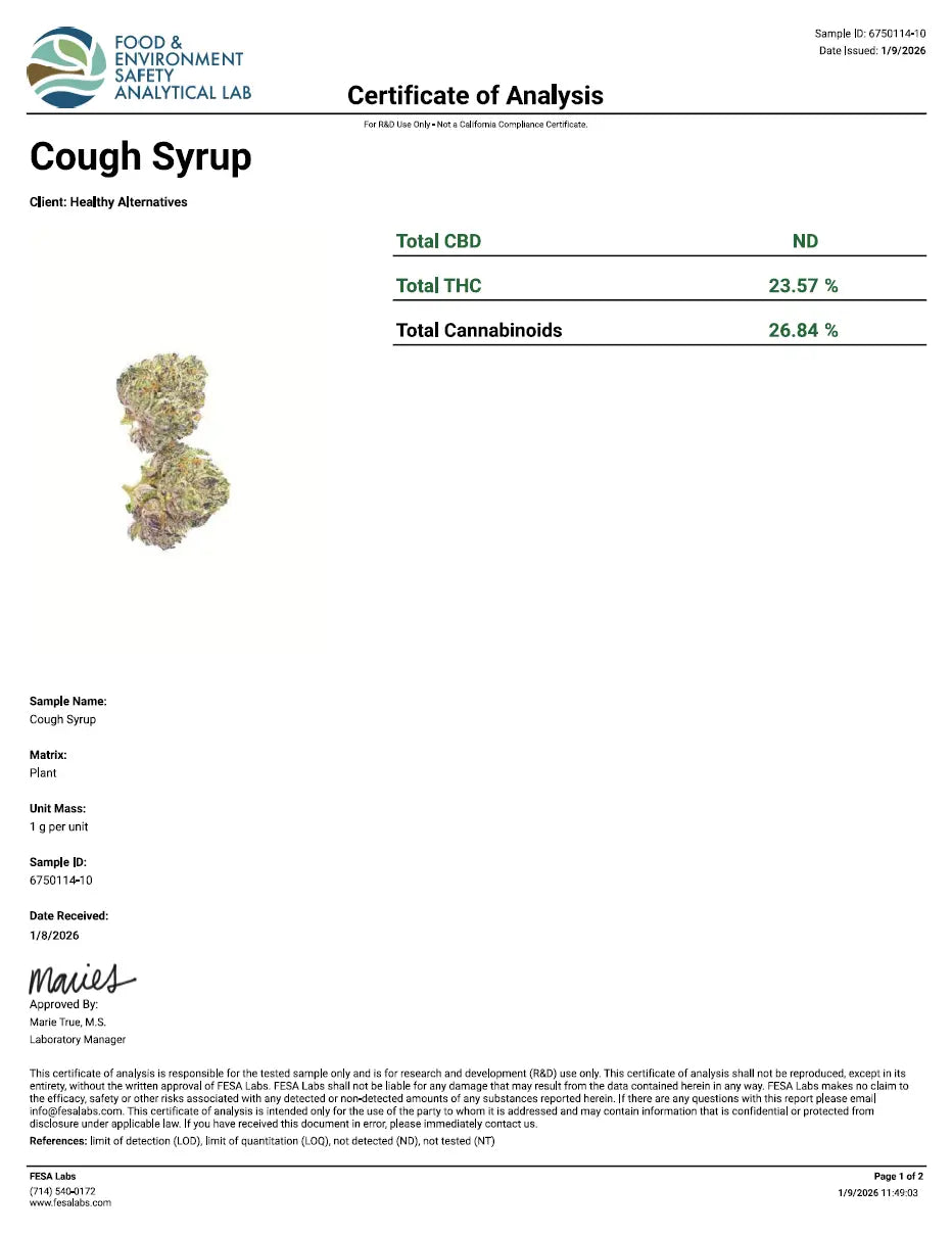 Cough Syrup - KannabeastSupplements