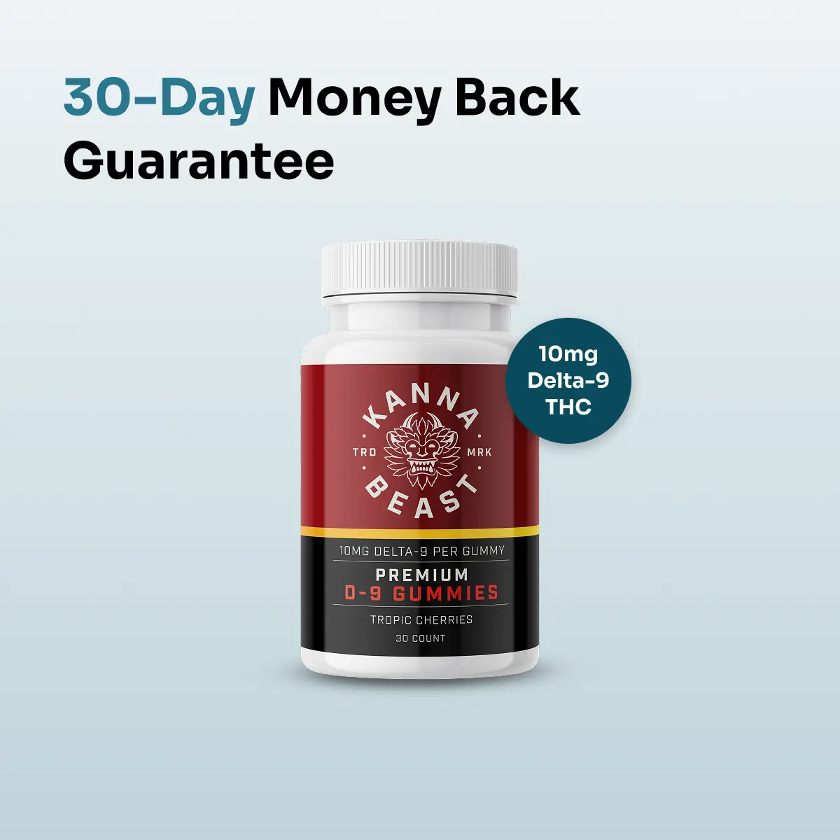 Test for tutorial - KannabeastSupplements