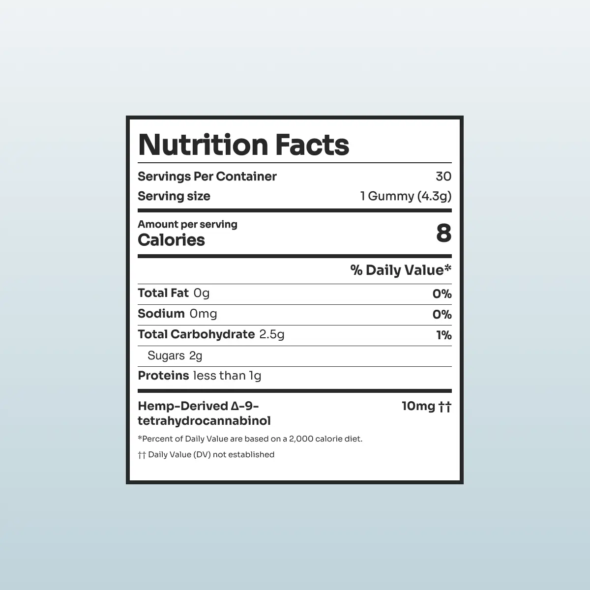 Test for tutorial - KannabeastSupplements