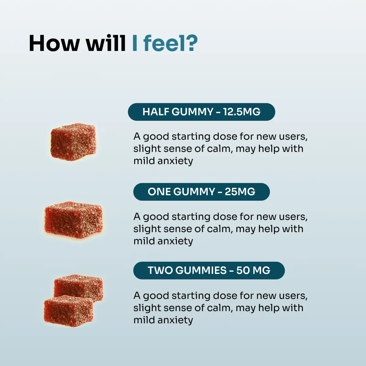 Test for tutorial - KannabeastSupplements