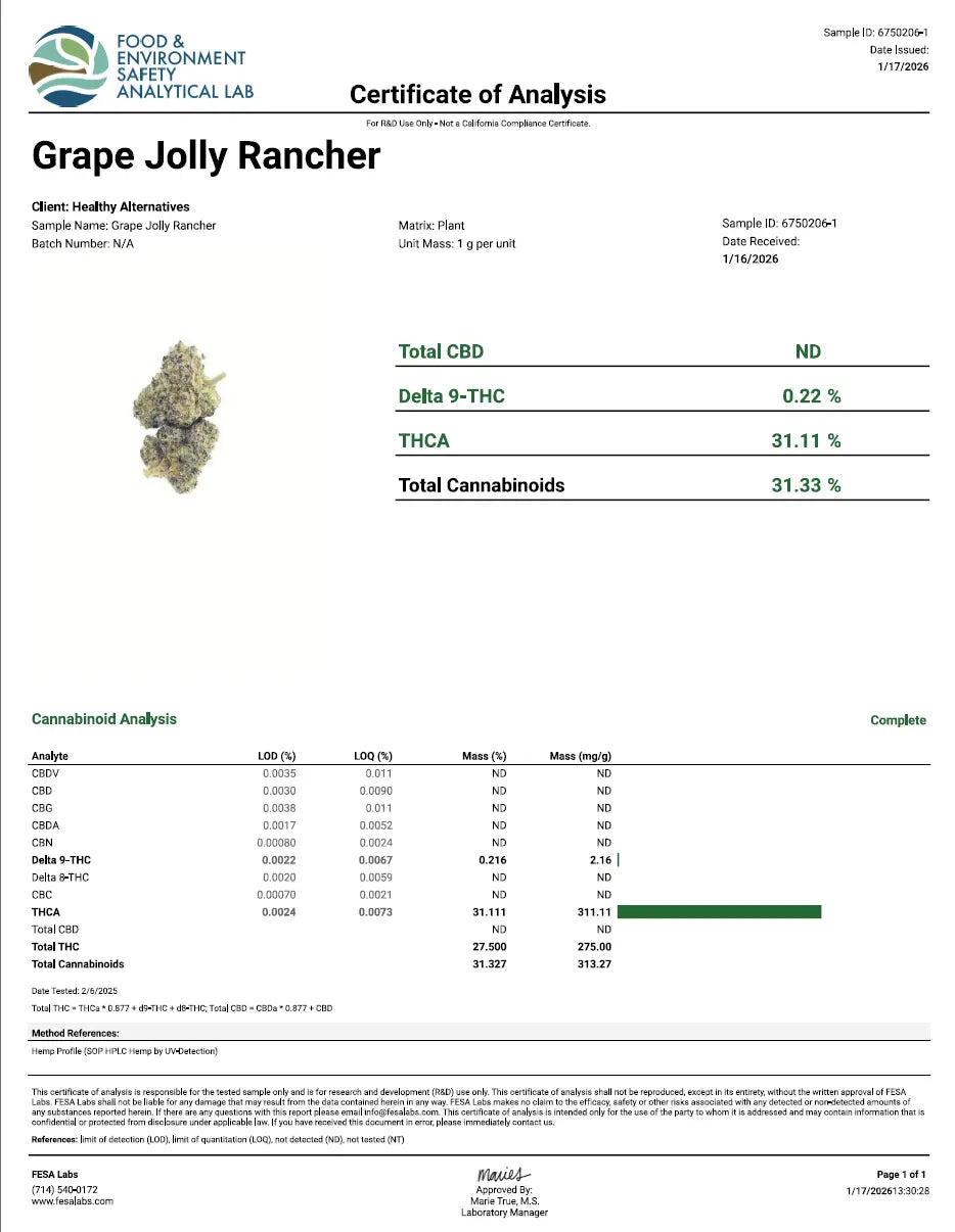 Grape Jolly Rancher - KannabeastSupplements