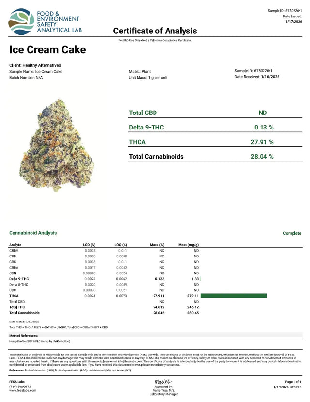 Ice Cream Cake - KannabeastSupplements