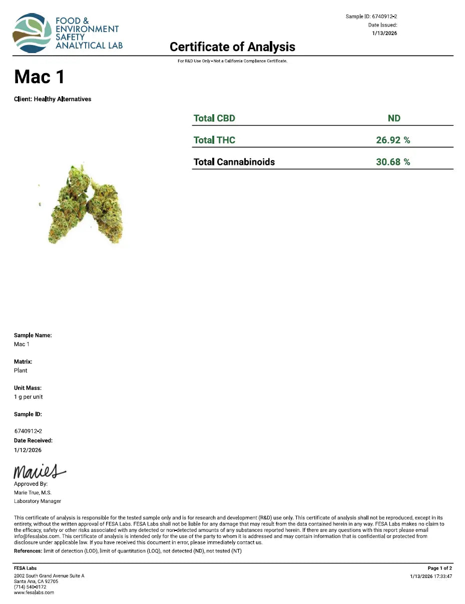 MAC 1 - KannabeastSupplements