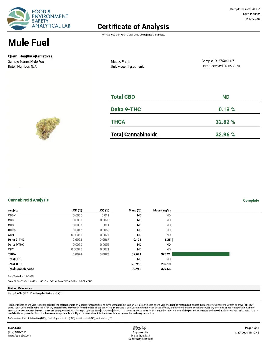Mule Fuel Certificate of Analysis