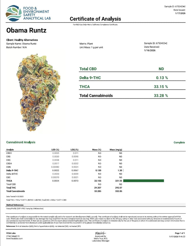 Obama Runtz - KannabeastSupplements