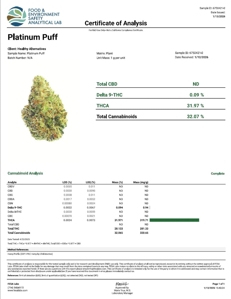 Platinum Puff - KannabeastSupplements
