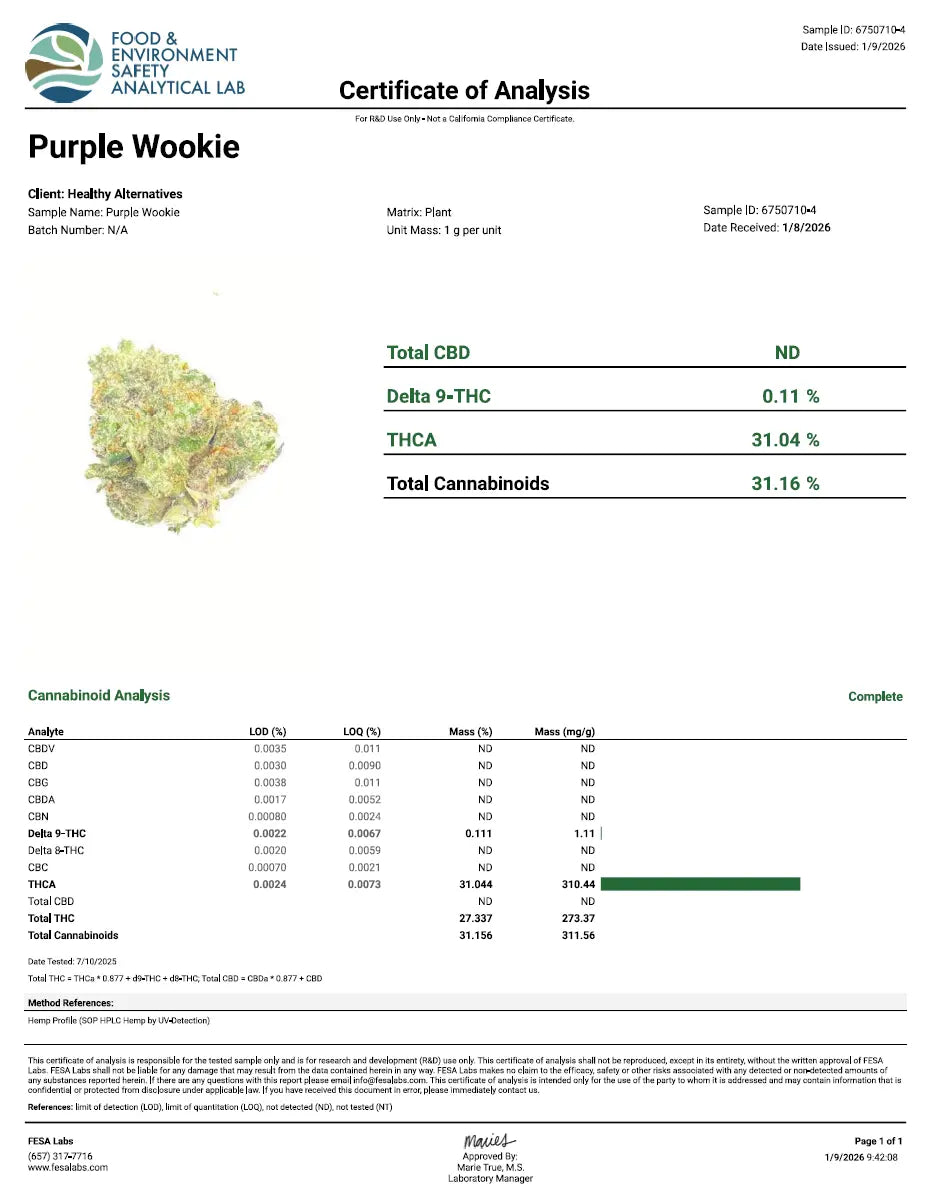 Purple Wookie - KannabeastSupplements