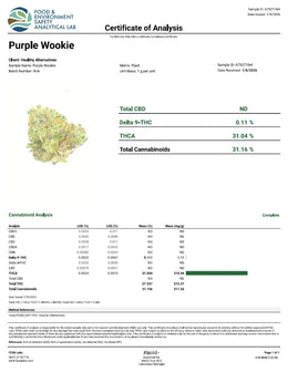 Purple Wookie - KannabeastSupplements