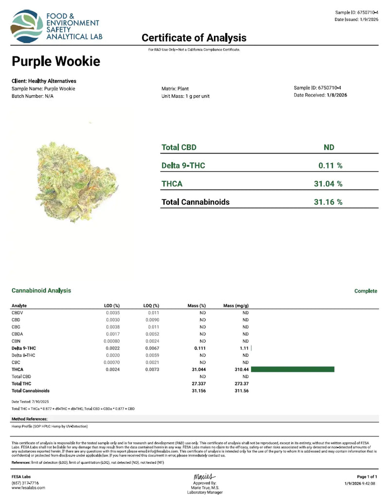 Purple Wookie - KannabeastSupplements