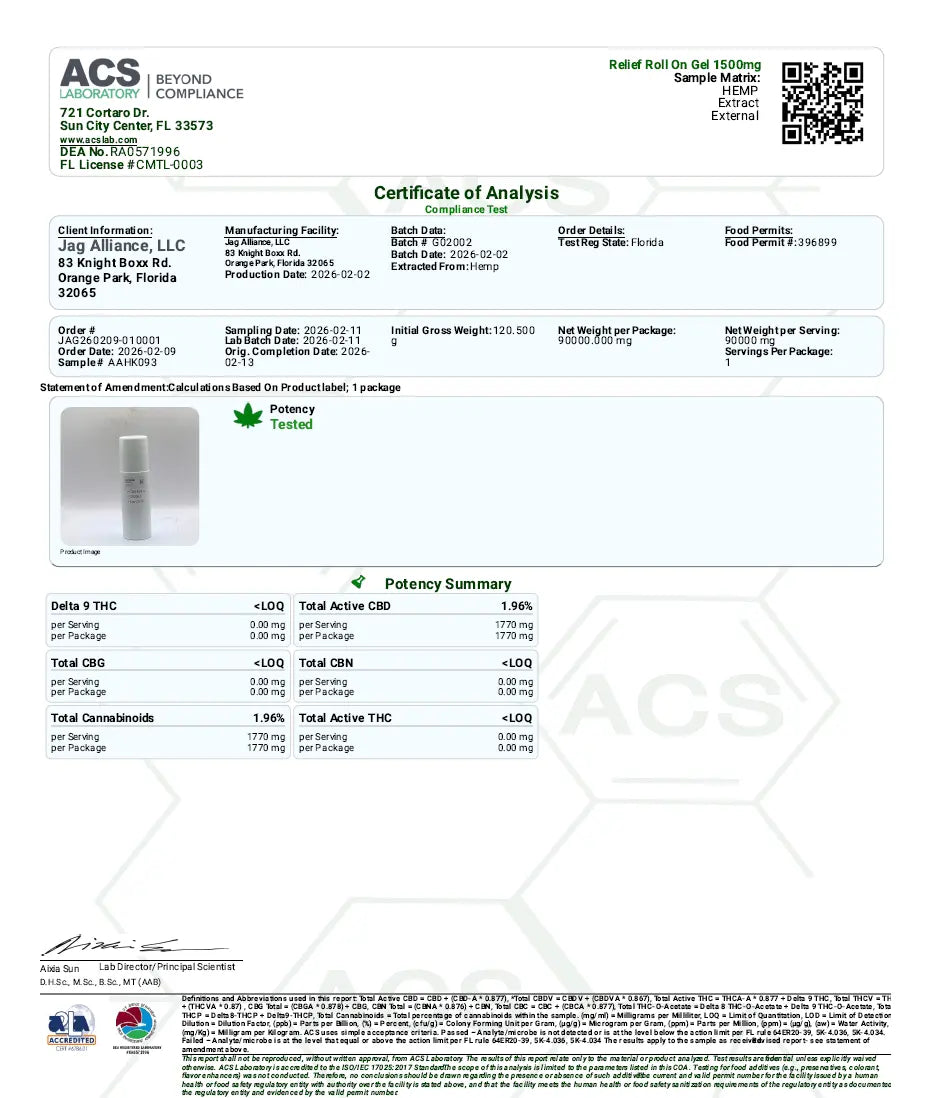 Kanna Beast Recovery Roll-On certificate of analysis