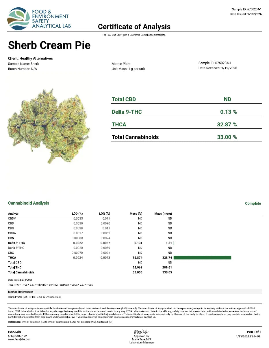 Sherb Cream Pie - KannabeastSupplements