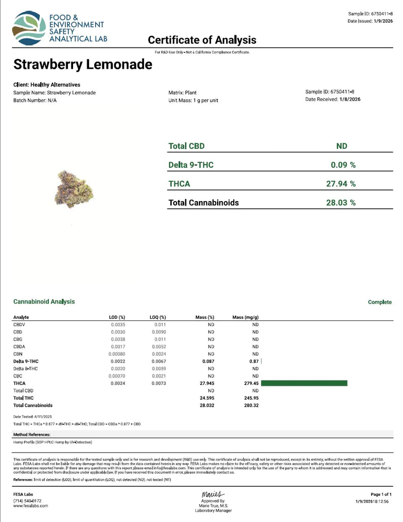 Strawberry Lemonade - KannabeastSupplements