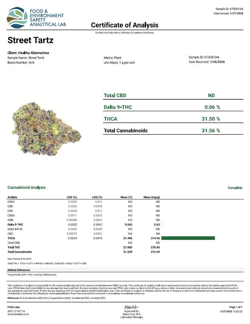 Street Tartz - KannabeastSupplements