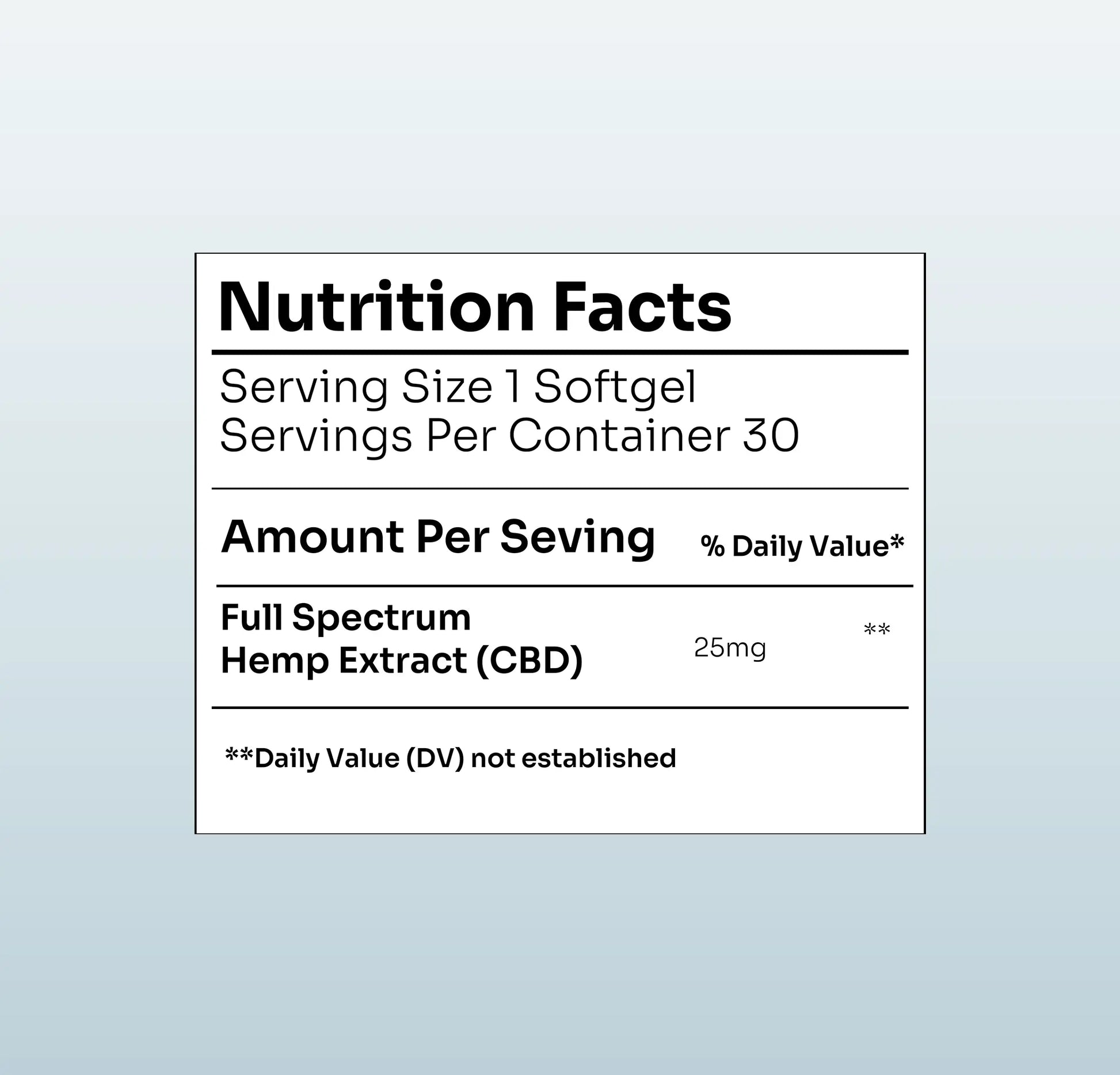 Nutrition Facts label for Full Spectrum CBD Softgels - 25mg CBD per serving, 30 softgels per container