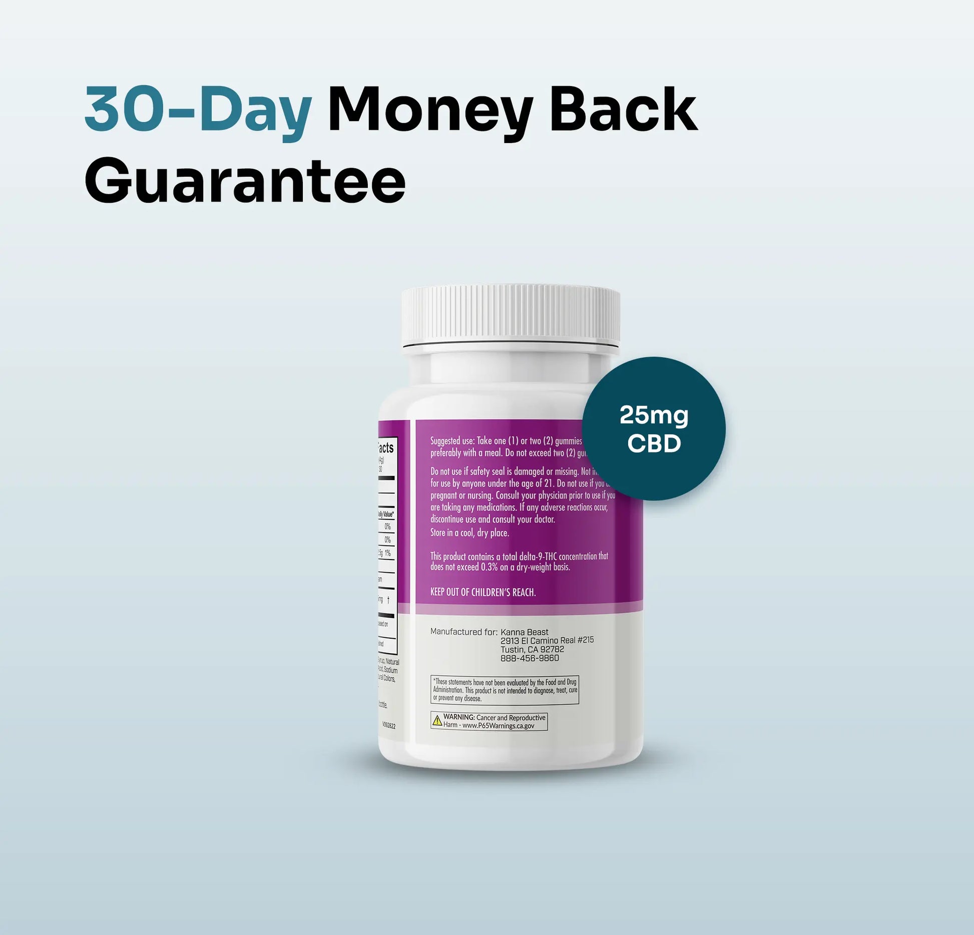 30-Day Money Back Guarantee - Kanna Beast Premium CBD Gummies bottle with 25mg CBD per gummy, white container with purple label