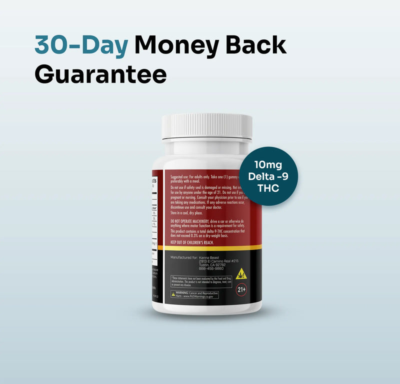 Premium Delta-9 Gummies - KannabeastSupplements