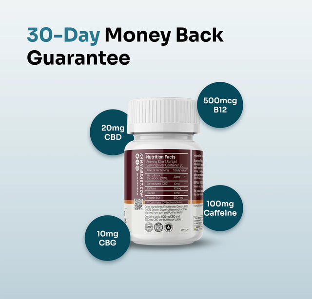 Hemp Extract Energy & Focus - KannabeastSupplements